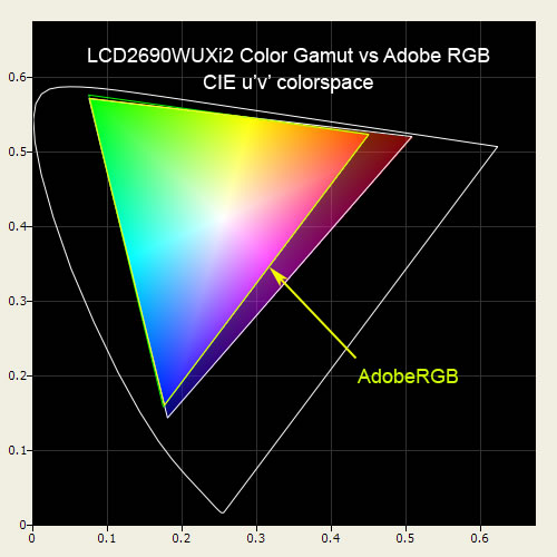 colormanagement.hu