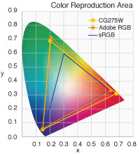 colormanagement.hu