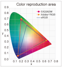 colormanagement.hu