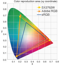 colormanagement.hu