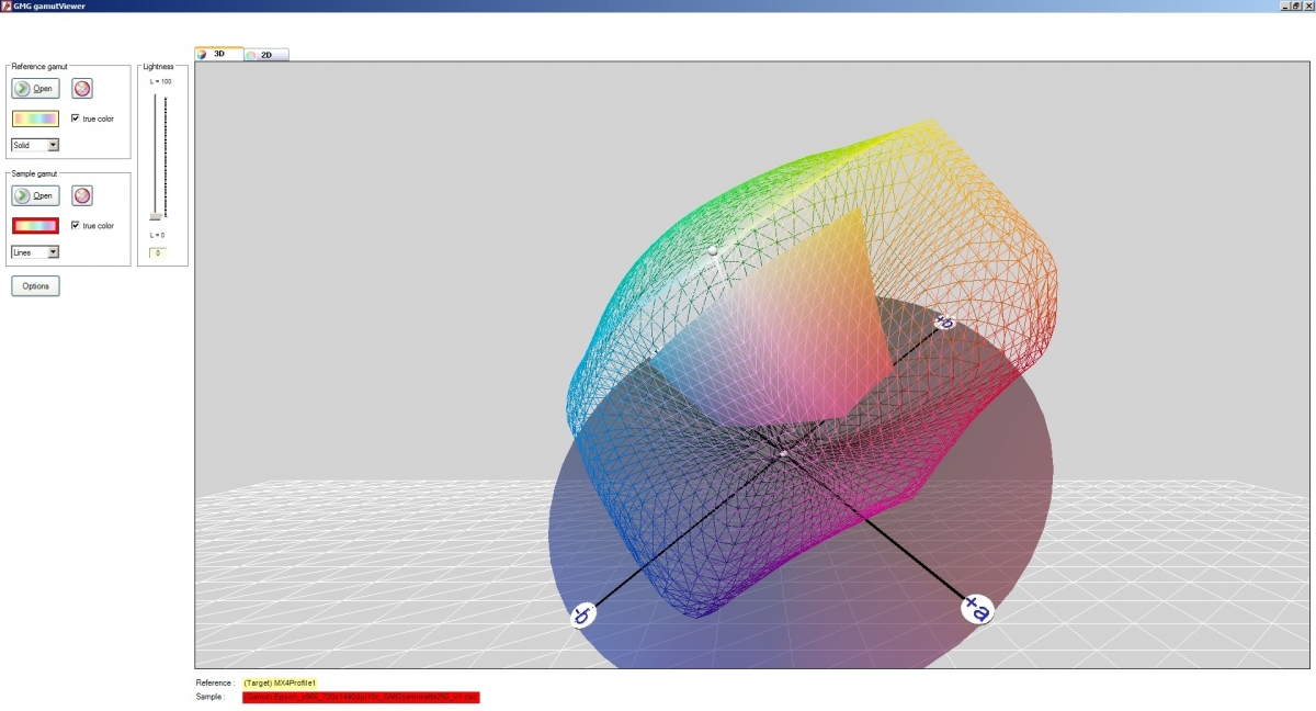 colormanagement.hu