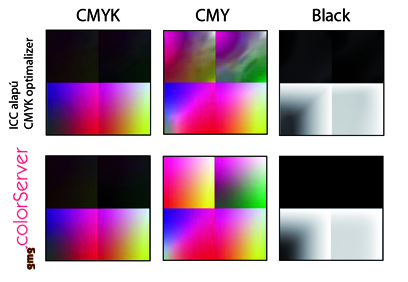 colormanagement.hu