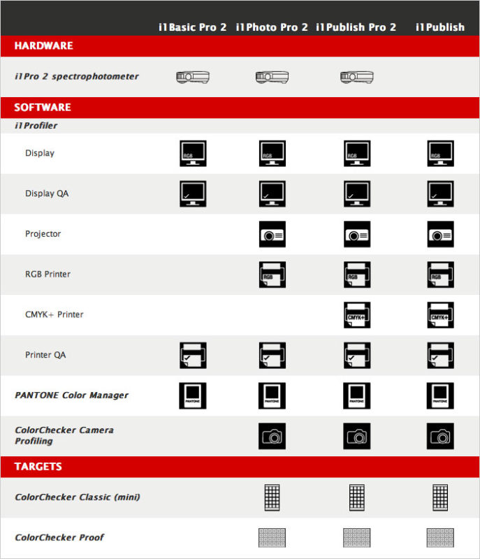 colormanagement.hu